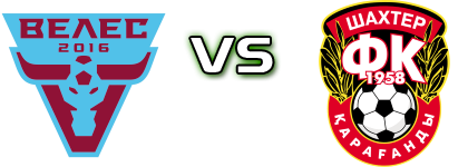 Veles - Shakhter Spiel Prognosen und Statistiken