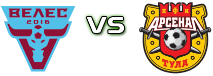 Veles - Arsenal head to head game preview and prediction