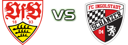 Stuttgart II - Ingolstadt Spiel Prognosen und Statistiken