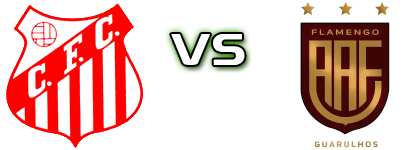 Capivariano - Flamengo de Guarulhos Spiel Prognosen und Statistiken Capivariano - Flamengo de Guarulhos Spiel Prognosen und Statistiken