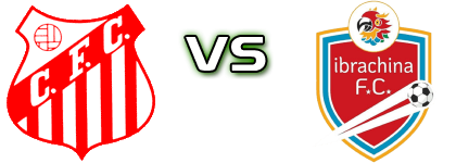 Capivariano - Ibrachina Spiel Prognosen und Statistiken Capivariano - Ibrachina Spiel Prognosen und Statistiken