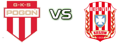 Pogoń G. M. - Resovia Rzeszów Detalles y estadisticas