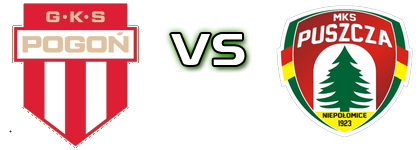 Pogoń G. M. - Puszcza Spiel Prognosen und Statistiken