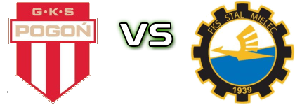 Pogoń G. M. - Stal Mielec head to head game preview and prediction