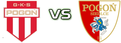 Pogoń G. M. - Pogoń Siedlce head to head game preview and prediction
