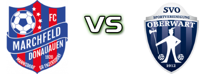 Marchfeld Donauauen - Oberwart детайли и статистика