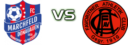 Marchfeld Donauauen - FavAC Detalles y estadisticas