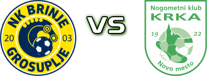 Brinje Grosuplje - Krka head to head game preview and prediction