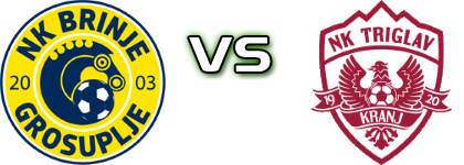 Brinje Grosuplje - Triglav head to head game preview and prediction