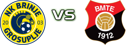 Brinje Grosuplje - Budafoki MTE head to head game preview and prediction