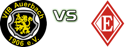 Auerbach - Einheit Wernigerode head to head game preview and prediction