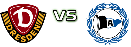 Dresden - Bielefeld Estatísticas e detalhes do jogo
