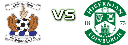 Kilmarnock - Hibernian Statistiche e dettagli partita