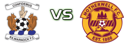 Kilmarnock - Motherwell Detalji meca I statistika.