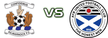 Kilmarnock - Ayr Detalles y estadisticas Kilmarnock - Ayr Detalles y estadisticas