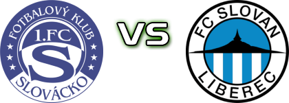 Slovácko - Slovan Liberec Detalles y estadisticas Slovácko - Slovan Liberec Detalles y estadisticas