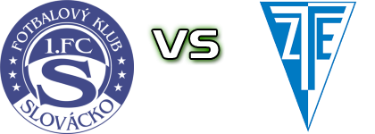Slovácko - ZTE head to head game preview and prediction