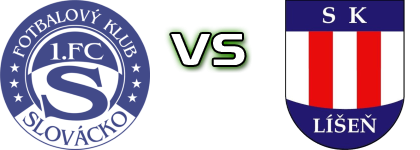 Slovácko - Líšeň Spiel Prognosen und Statistiken