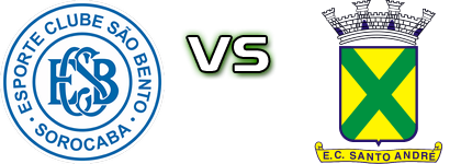 São Bento - Santo André Spiel Prognosen und Statistiken São Bento - Santo André Spiel Prognosen und Statistiken