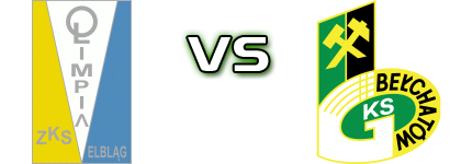 Olimpia Elbląg - GKS Bełchatów Spiel Prognosen und Statistiken Olimpia Elbląg - GKS Bełchatów Spiel Prognosen und Statistiken