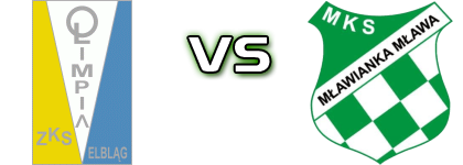 Olimpia Elbląg - MKS Mławianka Mława head to head game preview and prediction