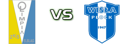 Olimpia Elbląg - Wisła II Płock Spiel Prognosen und Statistiken Olimpia Elbląg - Wisła II Płock Spiel Prognosen und Statistiken