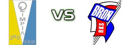 Olimpia Elbląg - Broń Radom Spiel Prognosen und Statistiken