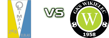 Olimpia Elbląg - GKS Wikielec head to head game preview and prediction