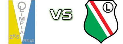 Olimpia Elbląg - Legia II Statistiche e dettagli partita
