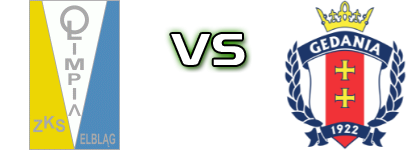 Olimpia Elbląg - Gedania Statistiche e dettagli partita