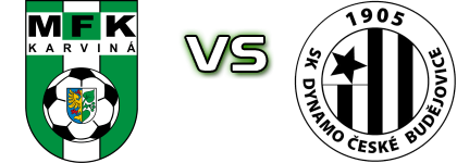 Karviná - Dynamo Č.B. head to head game preview and prediction