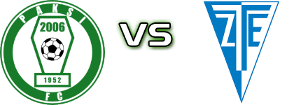 Paksi - ZTE head to head game preview and prediction