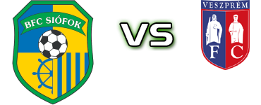 Siófok - Veszprém Statistiche e dettagli partita