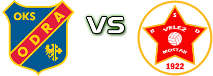 Odra Opole - FK Velež head to head game preview and prediction