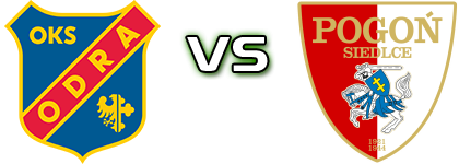 Odra Opole - Pogoń Siedlce детайли и статистика
