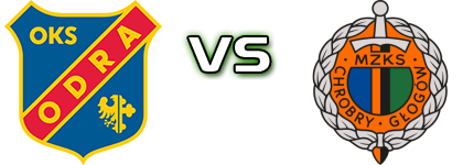 Odra Opole - Chrobry Głogów Estatísticas e detalhes do jogo