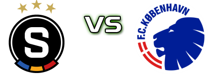 Sparta Praha - København Detalji meca I statistika. Sparta Praha - København Detalji meca I statistika.