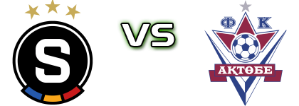 Sparta Praha - Aktobe head to head game preview and prediction
