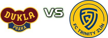 Dukla Praha - Trinity Zlín head to head game preview and prediction