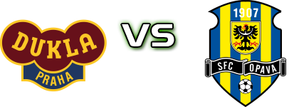 Dukla Praha - Opava head to head game preview and prediction Dukla Praha - Opava head to head game preview and prediction