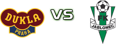 Dukla Praha - Jablonec Statistiche e dettagli partita