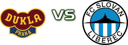 Dukla Praha - Slovan Liberec head to head game preview and prediction