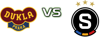 Dukla Praha - Sparta Praha B head to head game preview and prediction