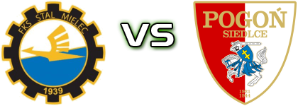 Stal Mielec - Pogoń Siedlce Detalji meca I statistika. Stal Mielec - Pogoń Siedlce Detalji meca I statistika.