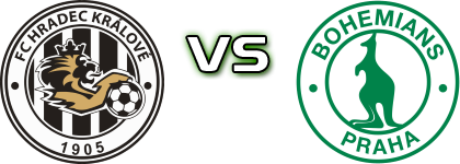 Hradec Králové - Bohemians детайли и статистика Hradec Králové - Bohemians детайли и статистика