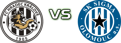 Hradec Králové - Sigma Olomouc head to head game preview and prediction Hradec Králové - Sigma Olomouc head to head game preview and prediction
