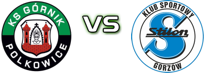 KS Polkowice - Stilon Estatísticas e detalhes do jogo