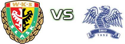 Śląsk Wrocław II - Świt Szczecin detalji utakmice i statistika