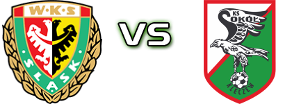 Śląsk Wrocław II - Sokół K. head to head game preview and prediction Śląsk Wrocław II - Sokół K. head to head game preview and prediction