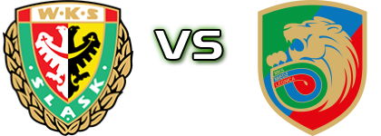 Śląsk Wrocław II - Miedź II Statistiche e dettagli partita Śląsk Wrocław II - Miedź II Statistiche e dettagli partita
